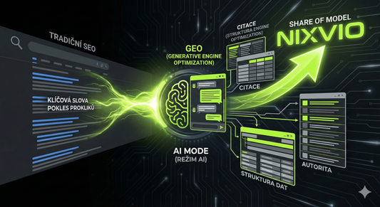 Google AI Mode 2026 a éra GEO: Jak zajistit, aby umělá inteligence citovala právě vaši firmu?